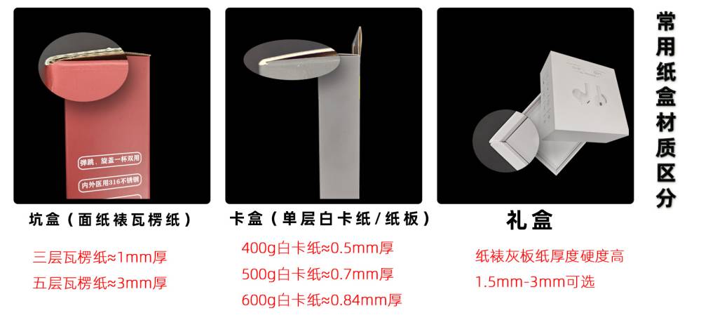 化妝品包裝盒定做(圖9)