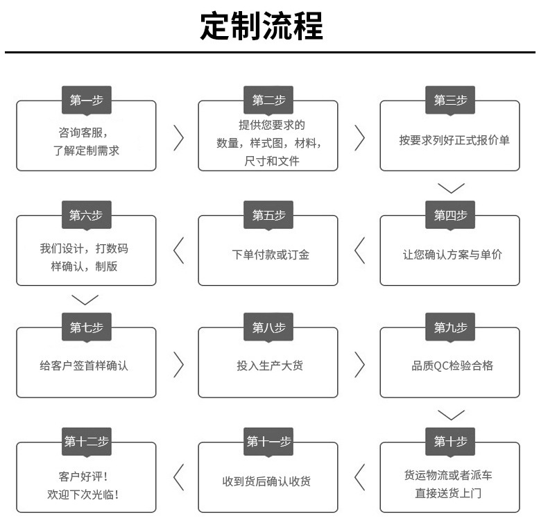FSC紙衣架定制(圖14)