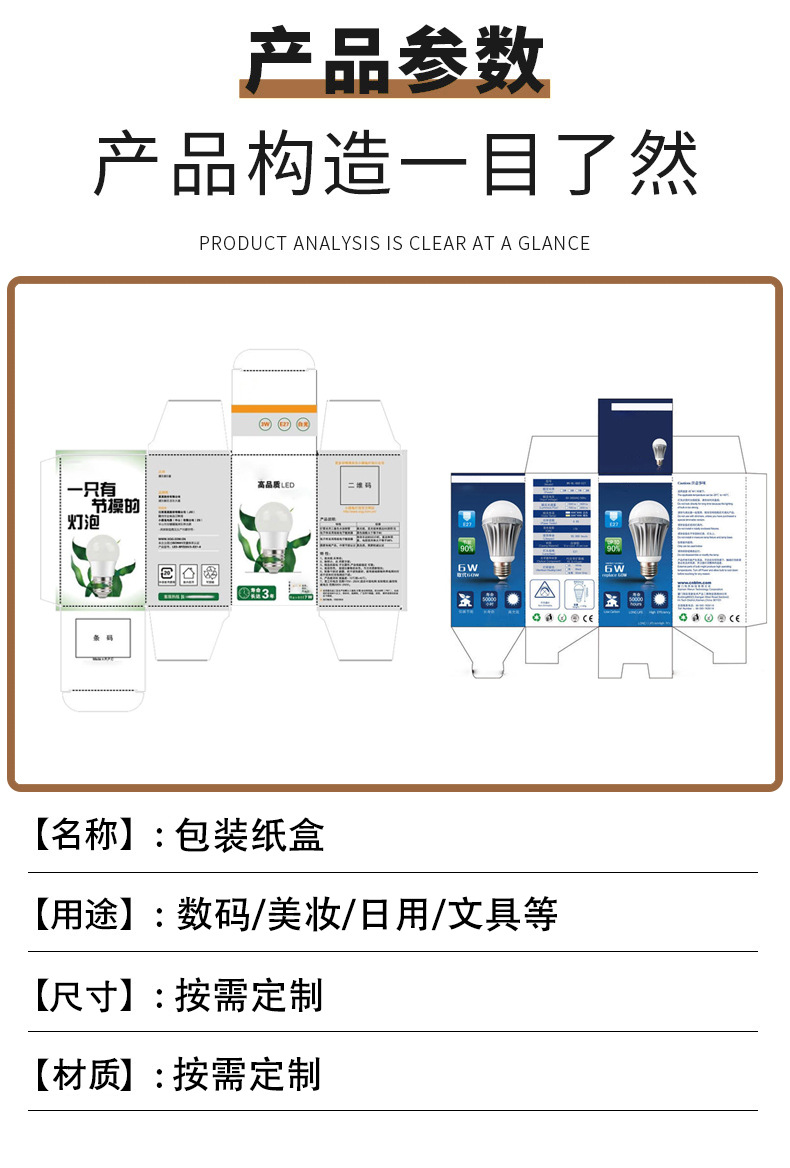 燈泡包裝盒定制(圖3)