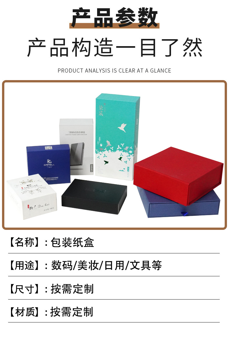 精美禮盒定制(圖3)