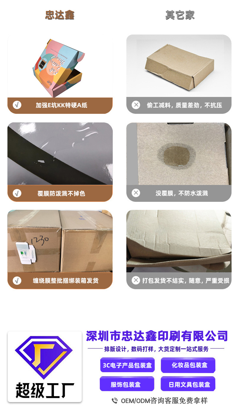 包裝盒定制 奶茶手提杯盒(圖11)