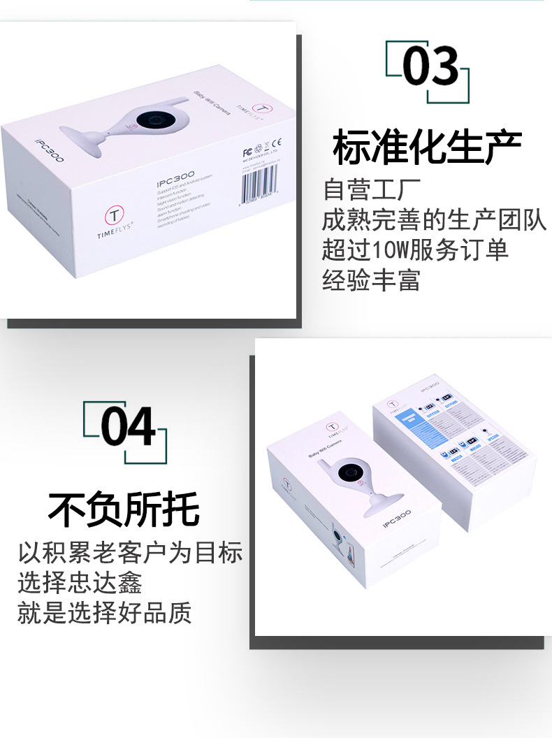 監(jiān)控器包裝盒(圖2)