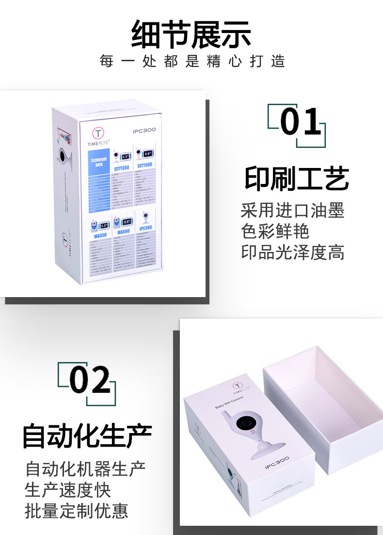 監(jiān)控器包裝盒(圖1)