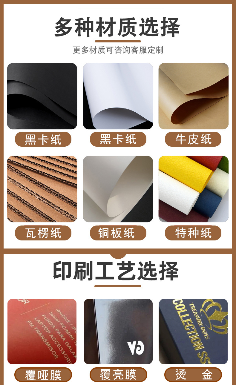 自拍桿包裝盒(圖5)