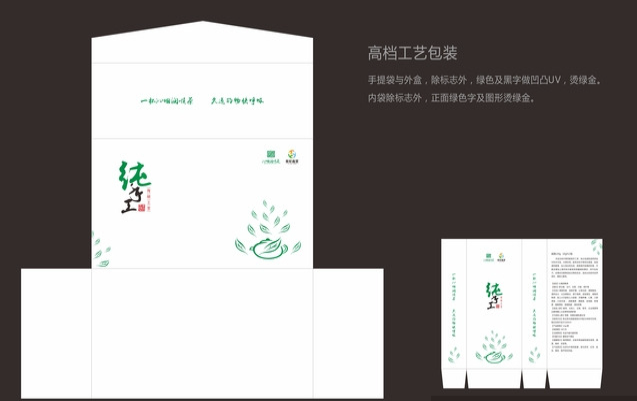產(chǎn)品包裝盒的幾個主要設(shè)計(jì)要點(diǎn)(圖1)