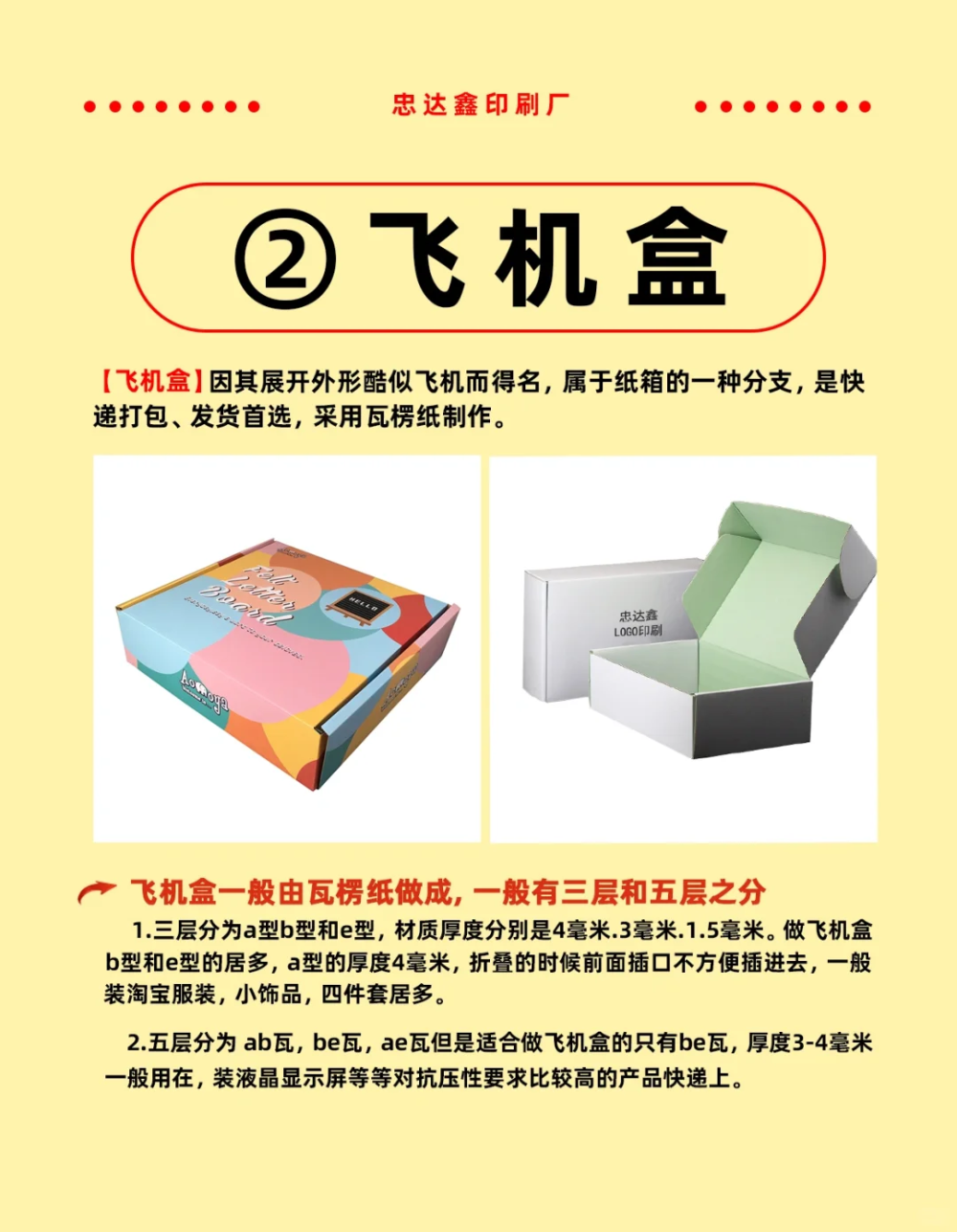 紙盒怎么選？先了解包裝盒型有哪些～(圖3)