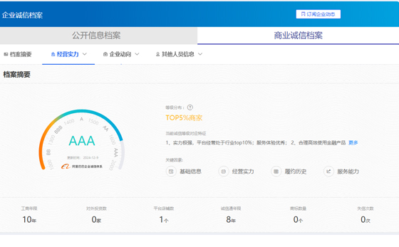 忠達(dá)鑫榮獲“深圳市2024年度信用等級(jí)評(píng)價(jià)AAA級(jí)企業(yè)”稱號(hào)(圖1)